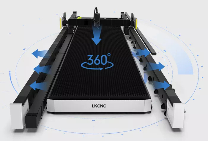 Ventilation by Zones 